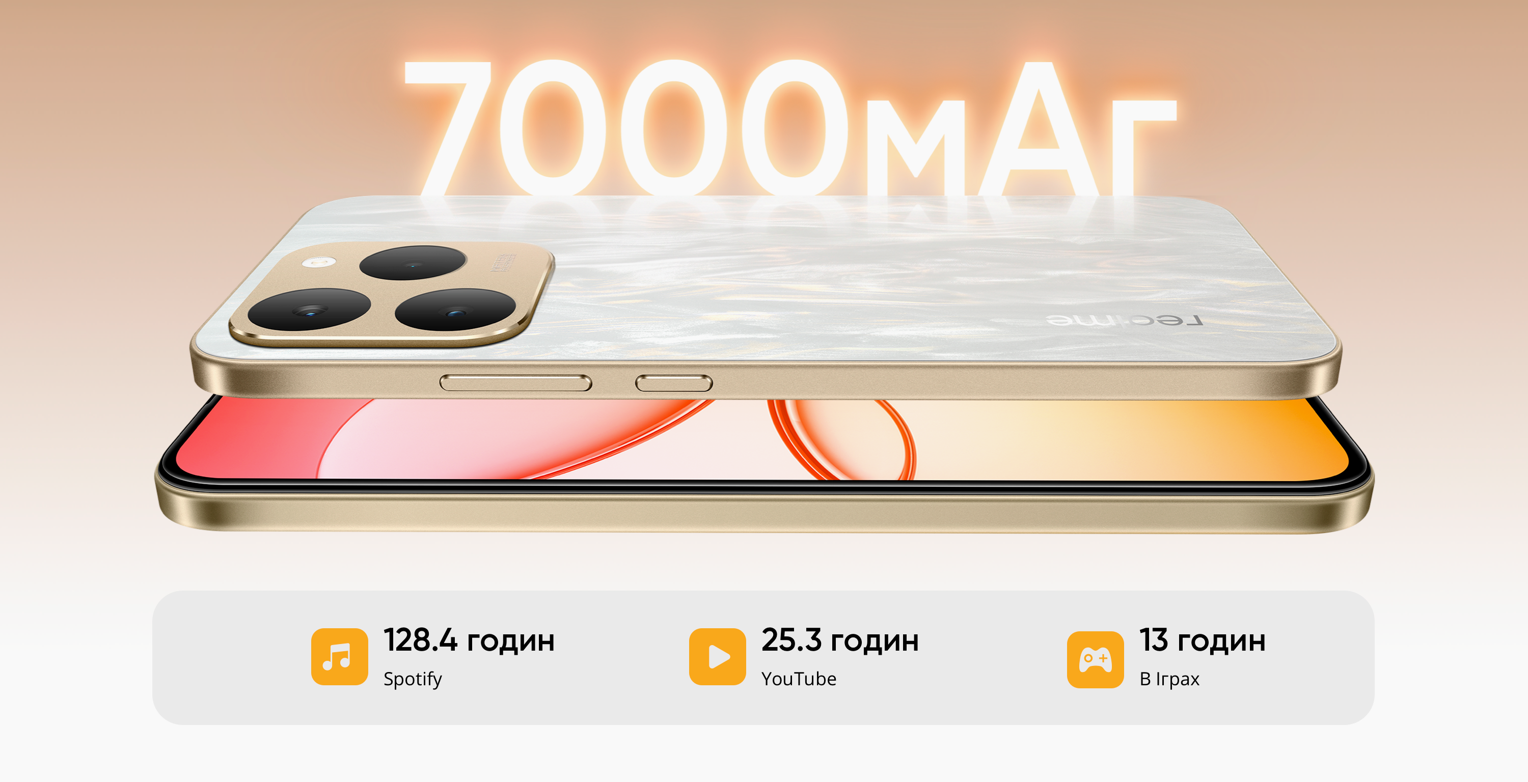 Фото Realme 15T 8/256Gb (RMX5111)