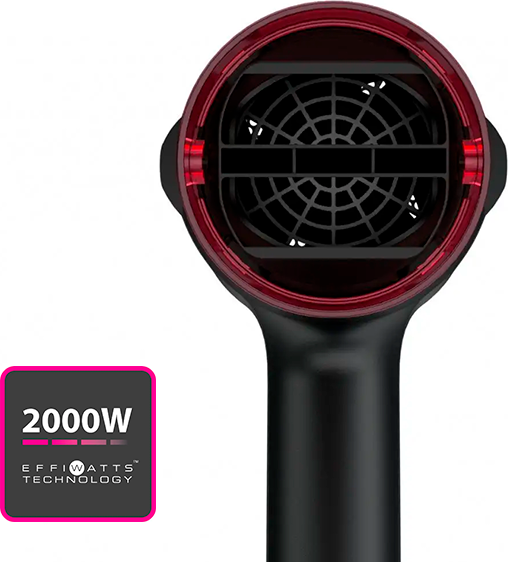 Фото 3 Rowenta CV1622F0