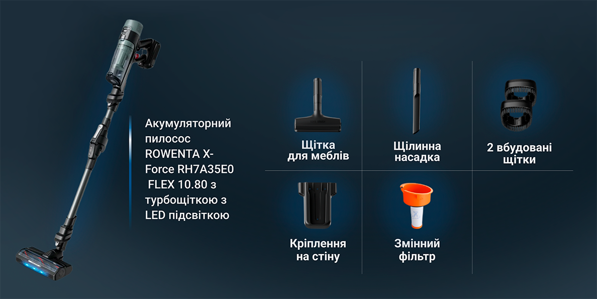 Фото Rowenta X-Force Flex 10.80 RH7A35E0