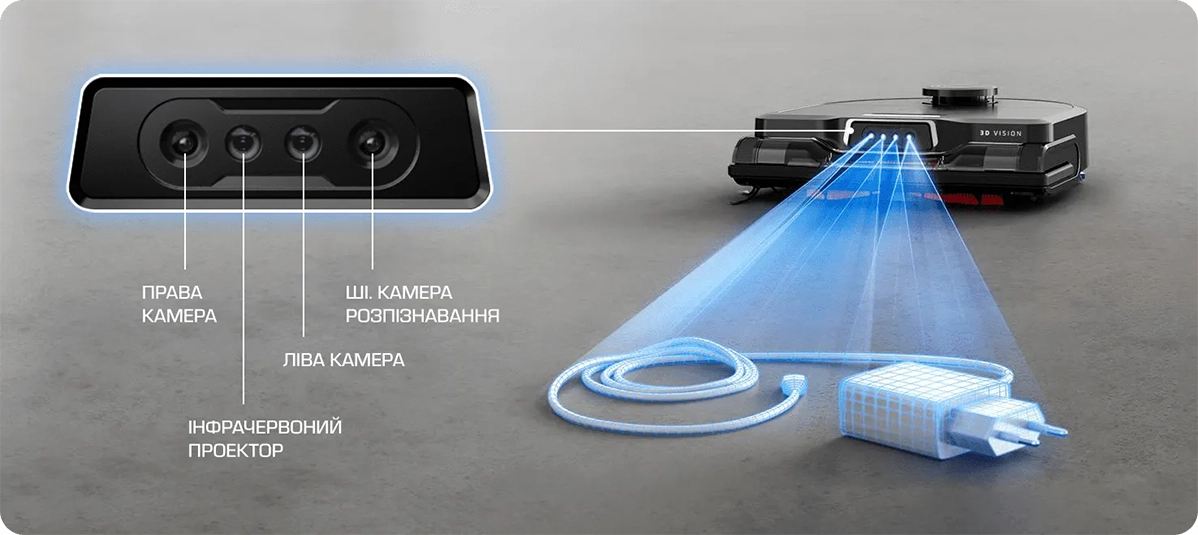 Фото 3 Rowenta RR9675WH