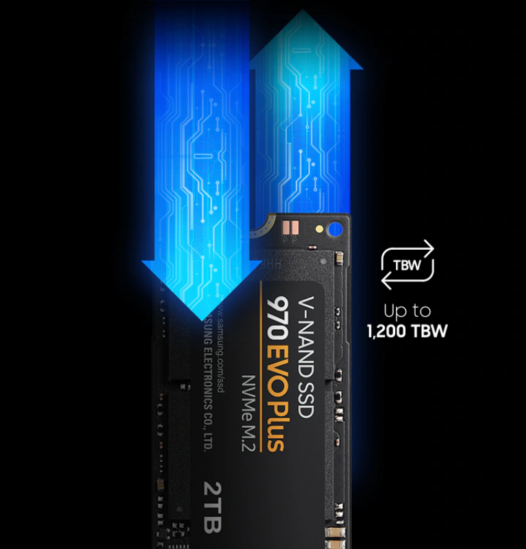 SSD-накопичувач Samsung 970 EVO Plus 2TB M.2 NVMe (MZ-V7S2T0BW