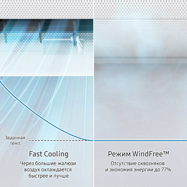 Фото 2 Samsung WindFree