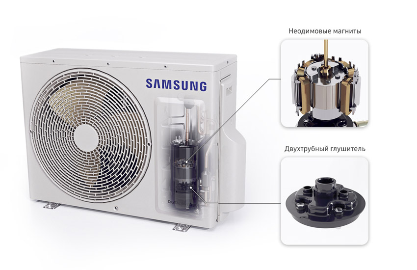 Фото 4 Samsung WindFree