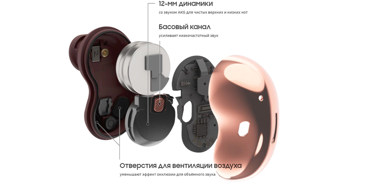 Фото 6 Samsung Galaxy Buds Live