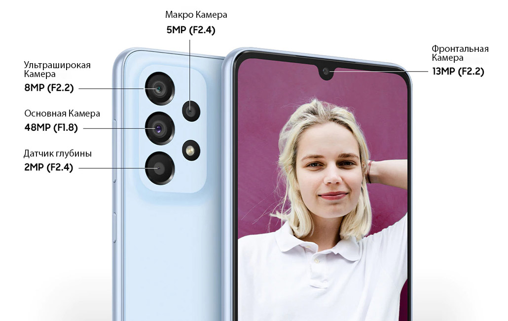 Фото 6 Samsung Galaxy A33 5G