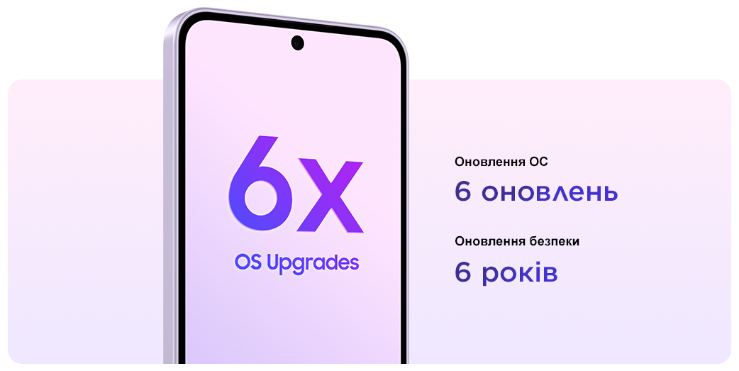 Фото Samsung Galaxy A37