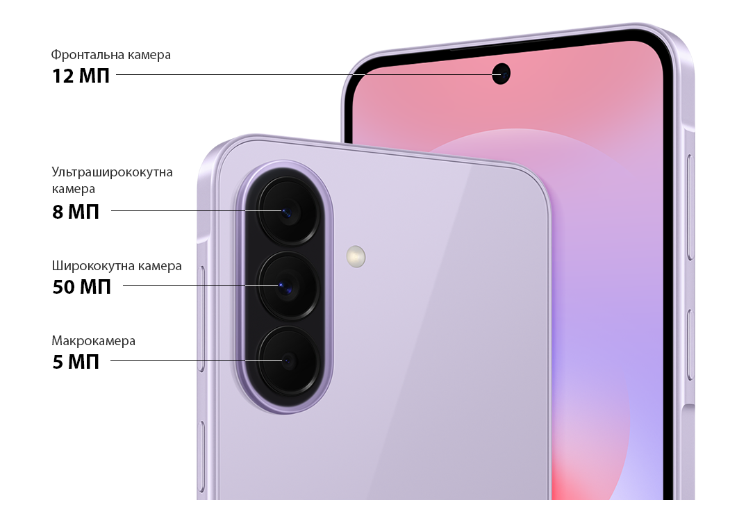 Фото Samsung Galaxy A37