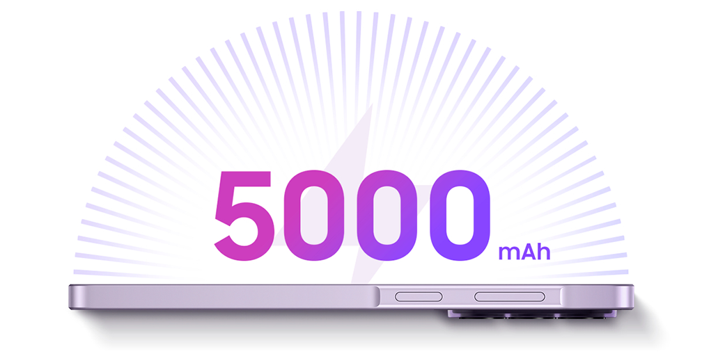 Фото Samsung Galaxy A37