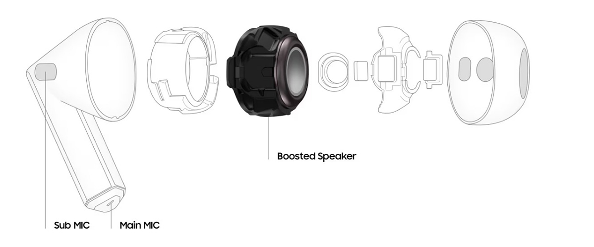 Фото 5 Samsung Galaxy Buds3