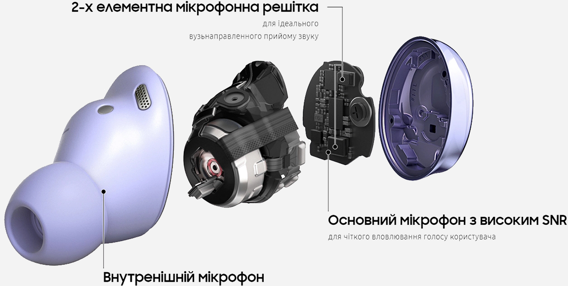 Фото 6 Samsung Galaxy Buds Pro