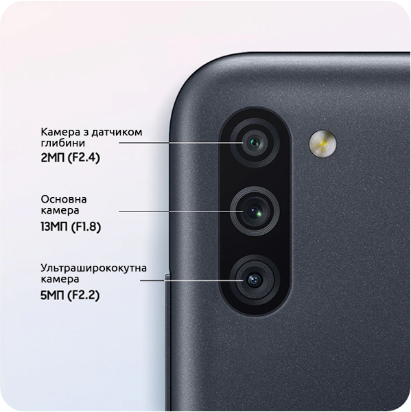 Фото 3 Samsung Galaxy M11