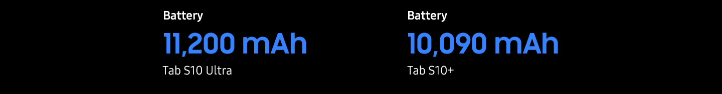 Фото 13 Samsung Galaxy Tab S10