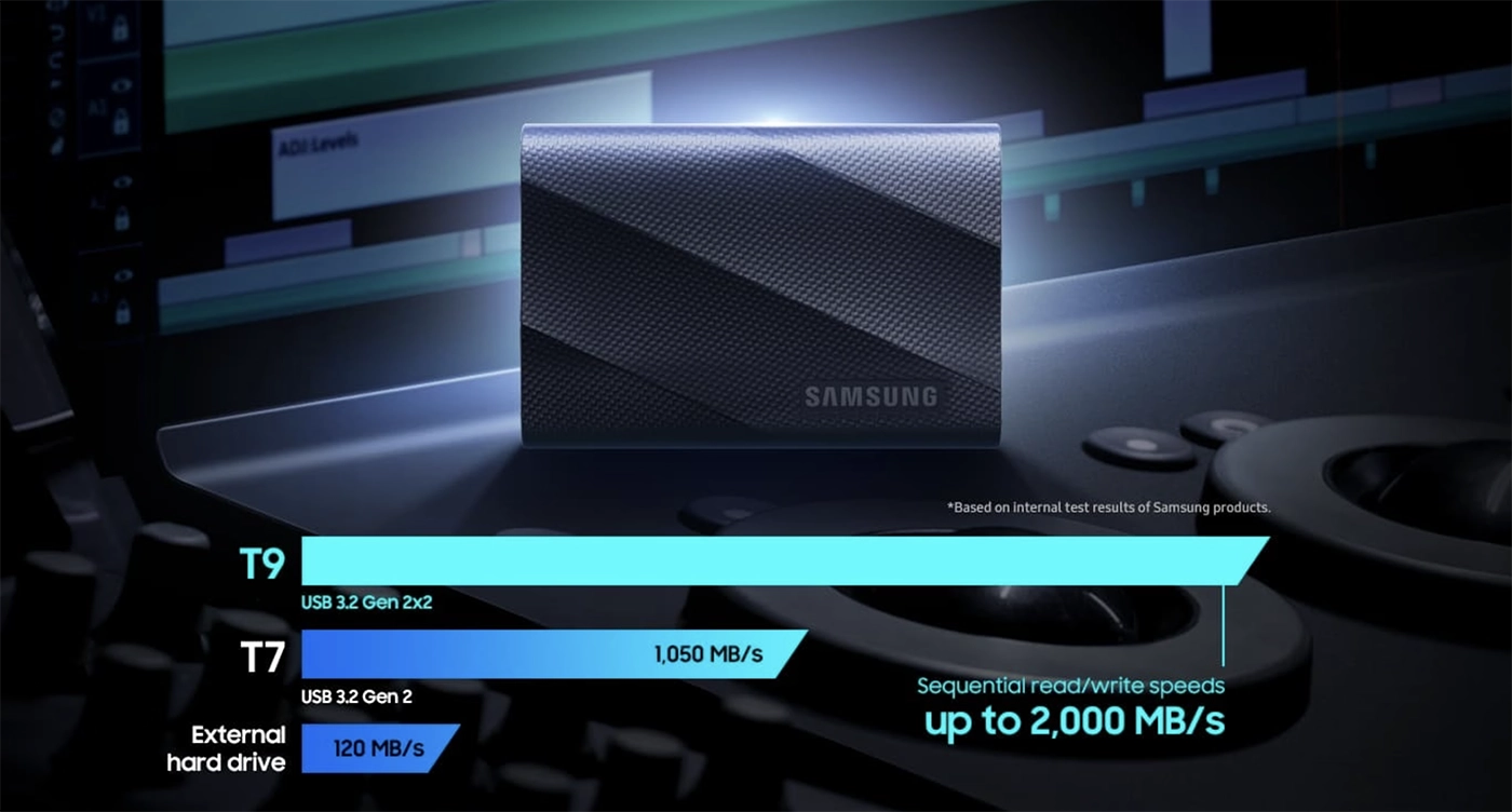 SSD диск Samsung T9 купить накопитель в Киеве, Украине | цена