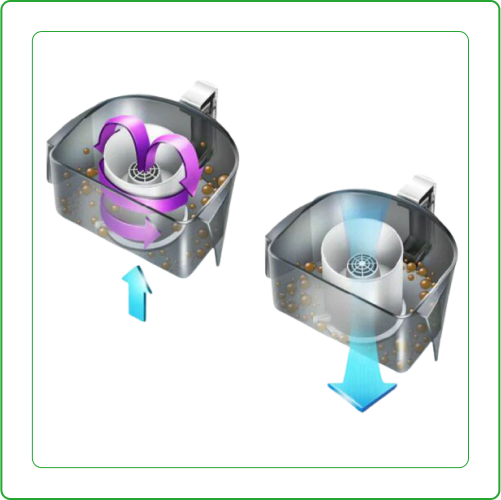 Фото 2 Samsung Twin Chamber System VCC45W0S3