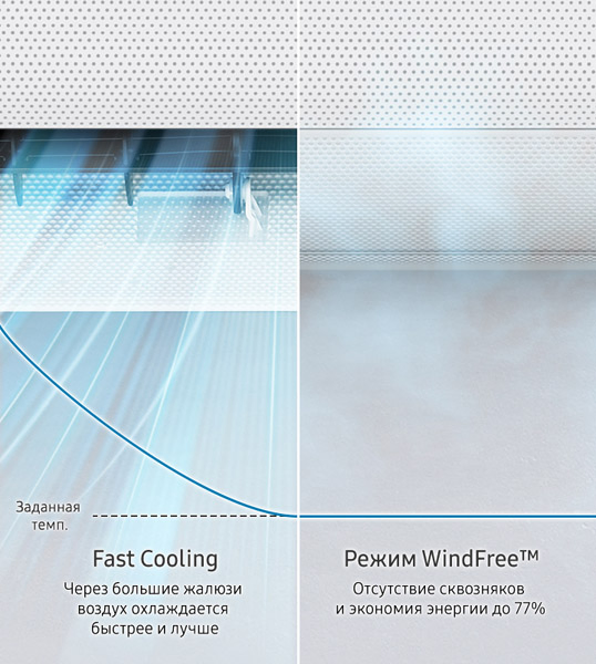 Фото 2 Samsung WindFree