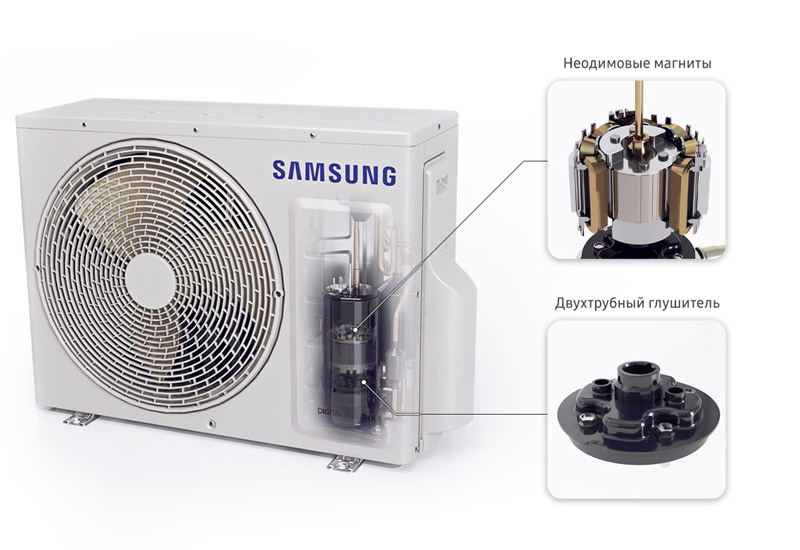 Фото 4 Samsung WindFree