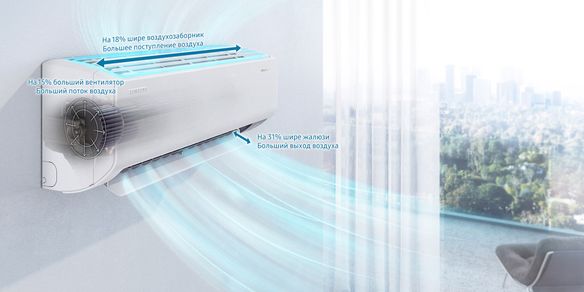 Фото 6 Samsung WindFree