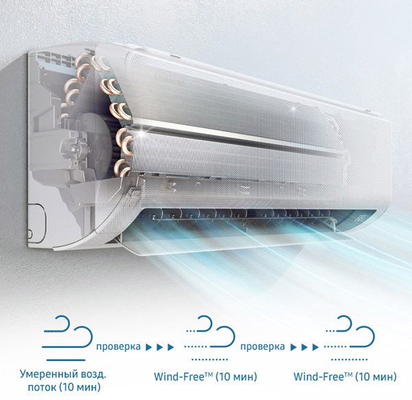 Фото 7 Samsung WindFree
