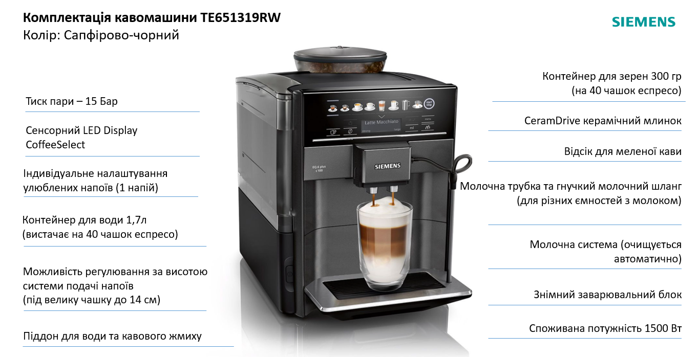 Фото 2 Siemens TE653M11RW