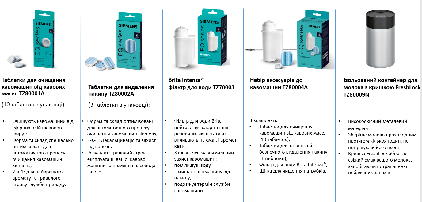 Фото 10 Siemens TE653M11RW