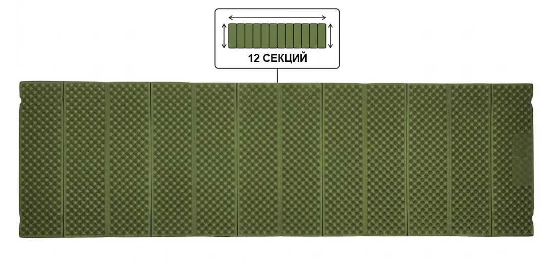 Фото Skif Outdoor Transformer. Olive (3890248)