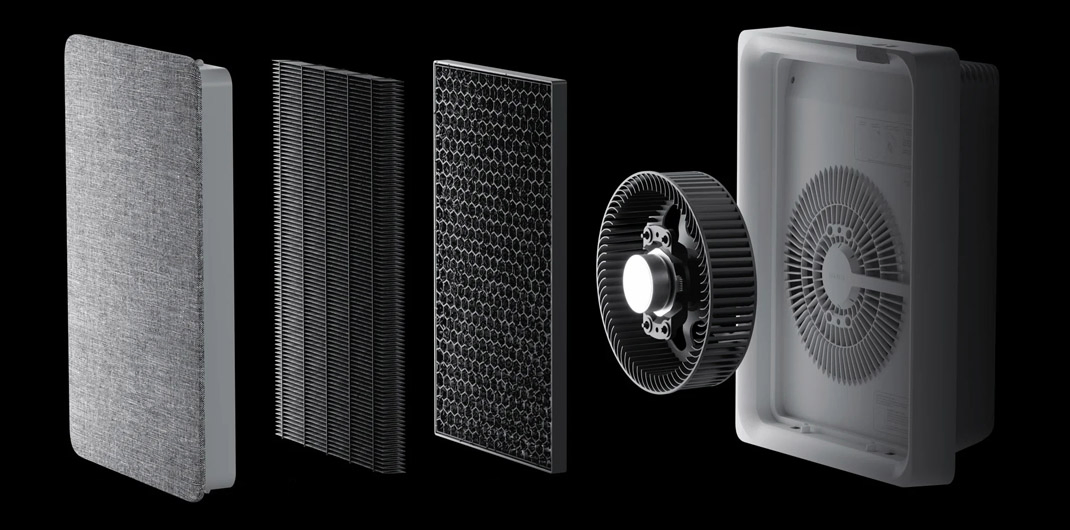 Фото 4 SmartMi Air Purifier Е1