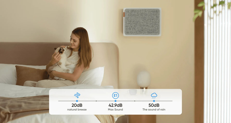 Фото 6 SmartMi Air Purifier Е1