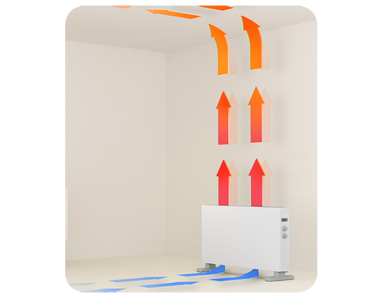 Фото 2 SmartMi Convector Heater 1