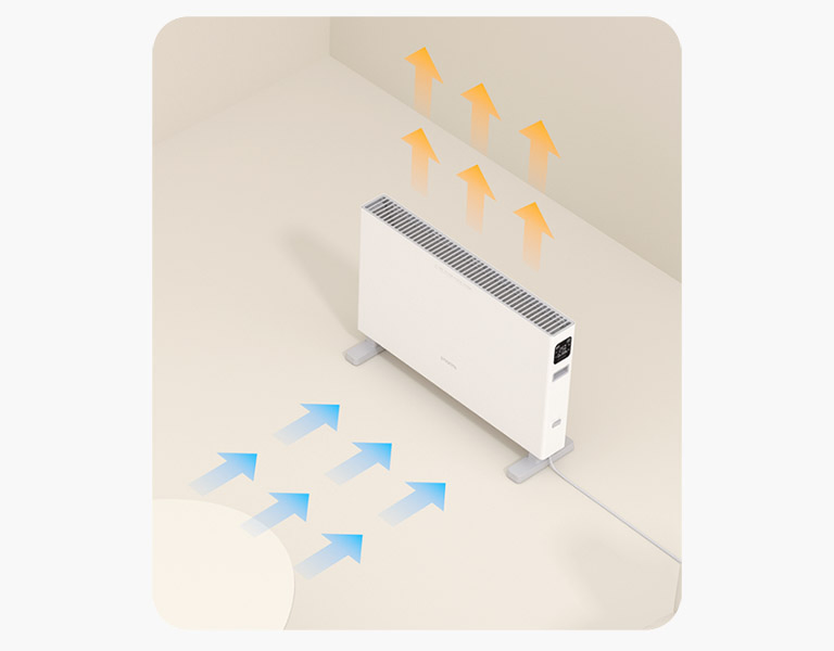 Фото 2 SmartMi Convector Heater 1 Smart