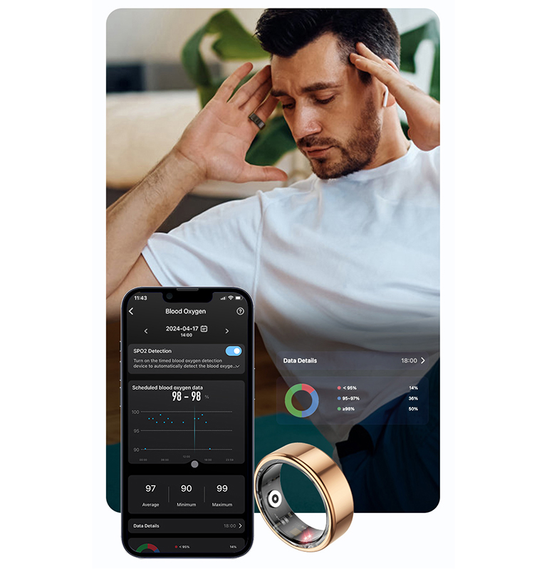 Фото 6 Smart Ring SSR 03