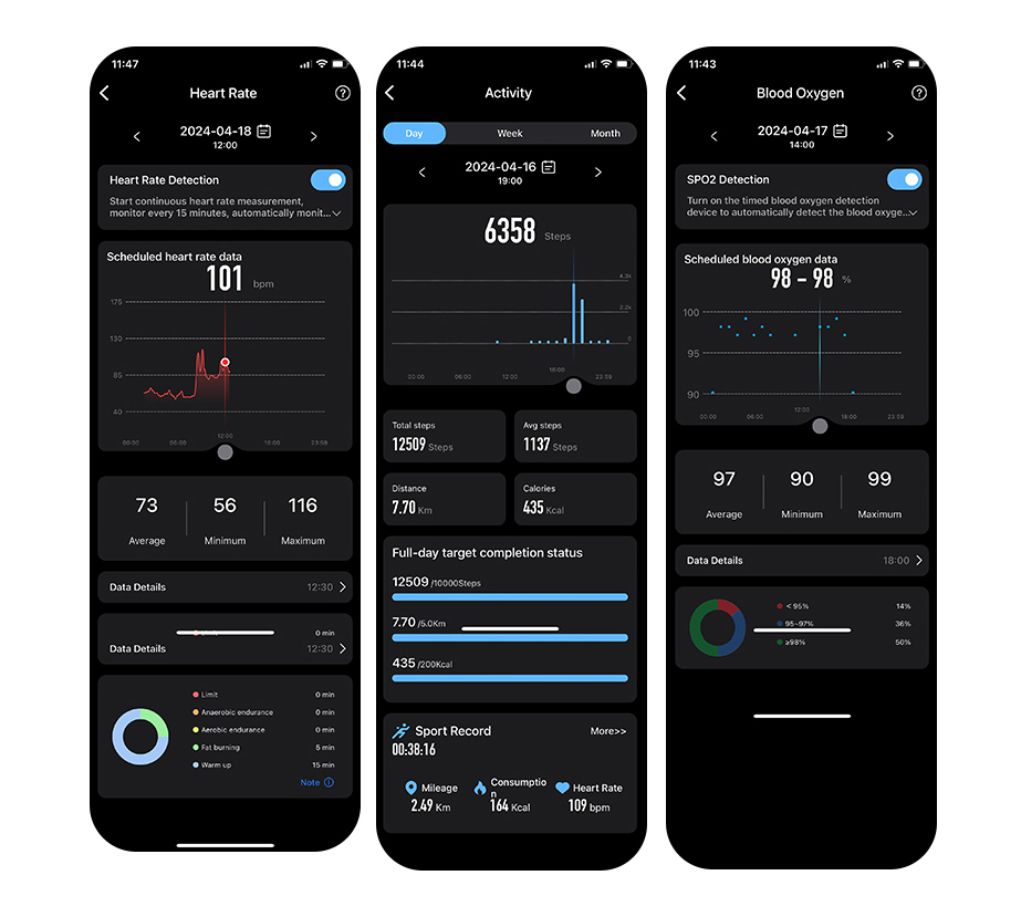 Фото 9 Smart Ring SSR 03