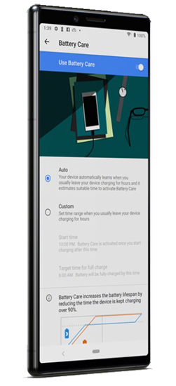 Фото 9 Sony Xperia 1 J9110