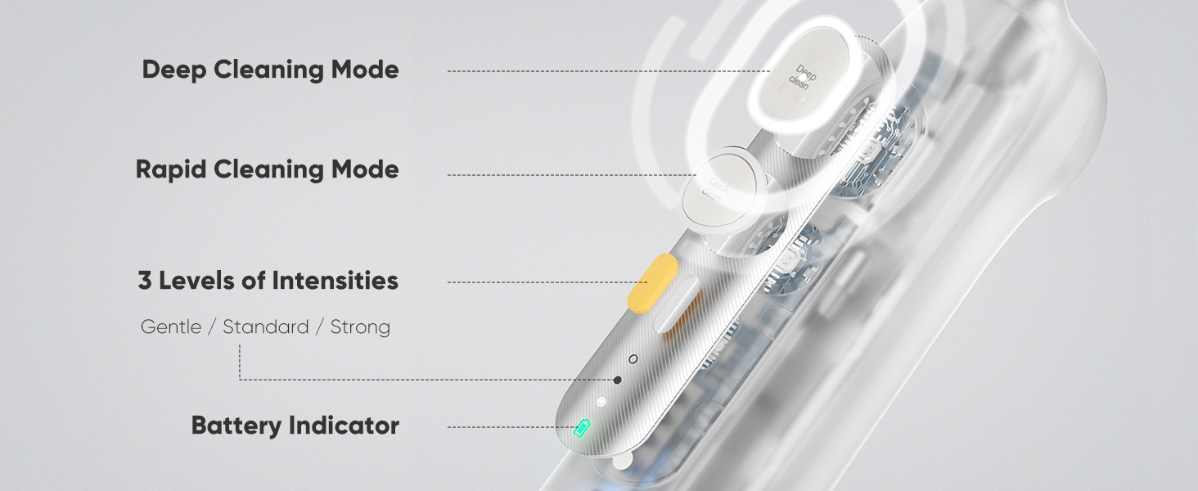Фото 4 Soocas T03 Neos White