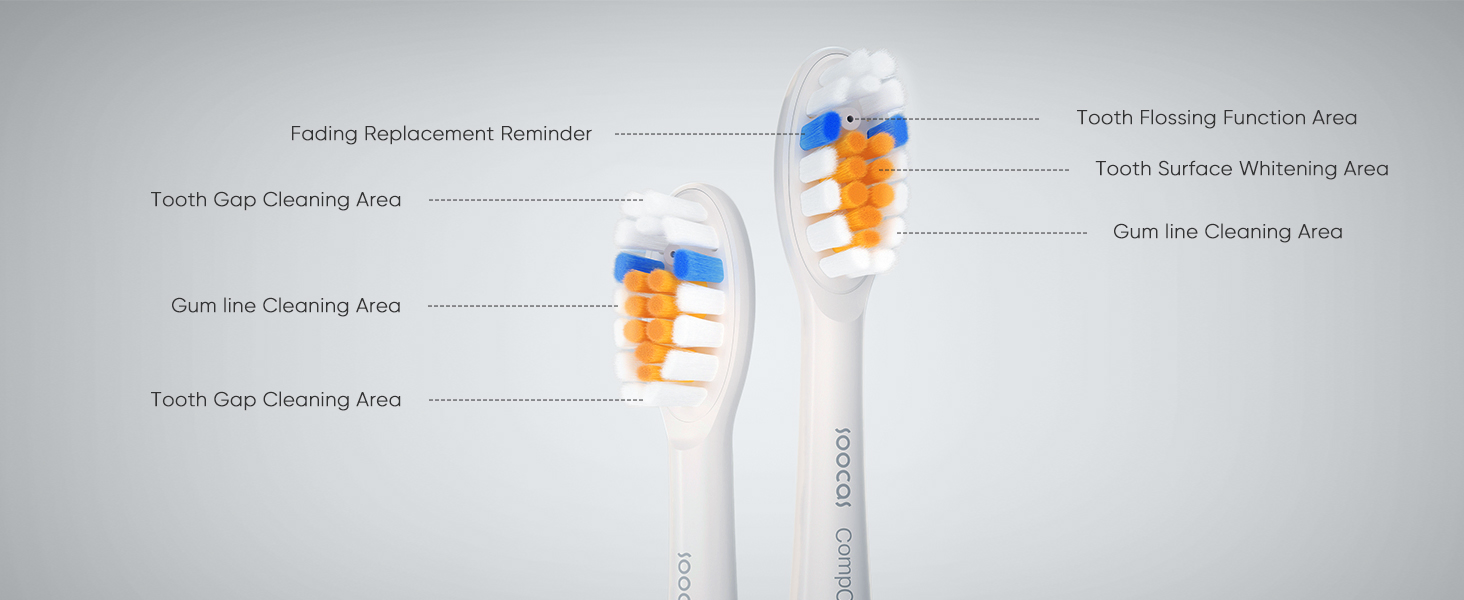 Фото 5 Soocas T03 Neos White