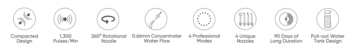 Фото 2 Soocas W1 White