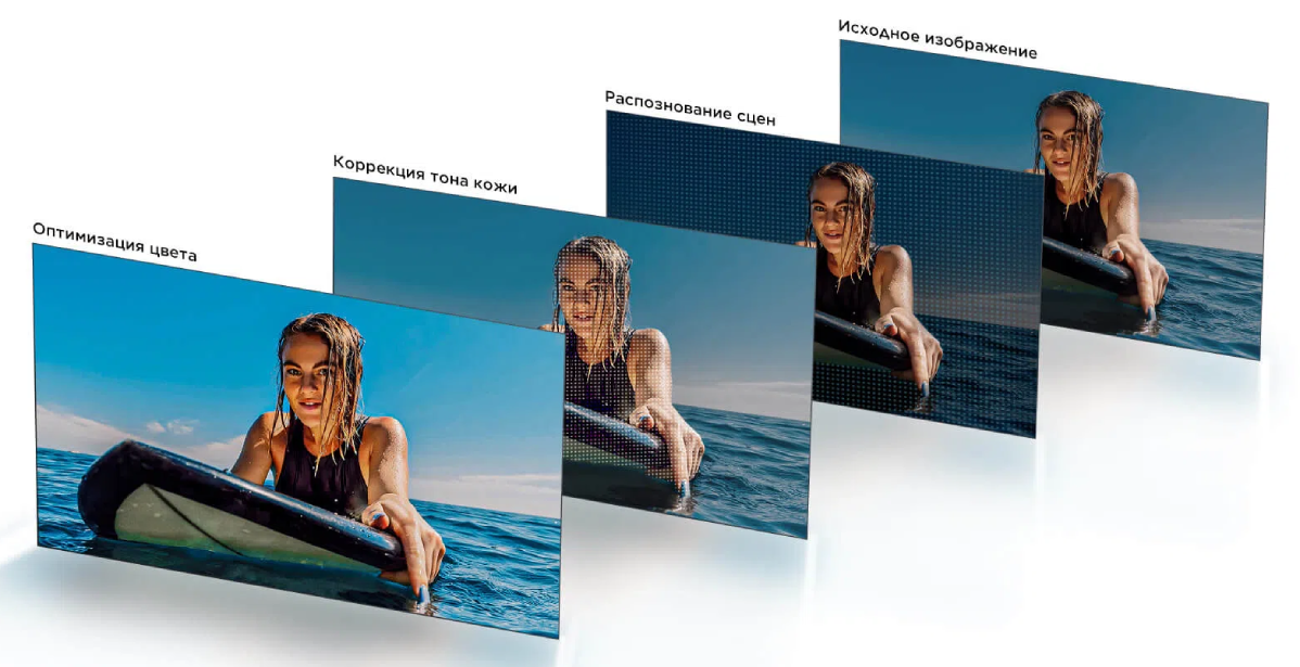 Фото 4 TCL_75P7K