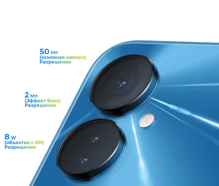 Фото 2 TECNO Spark 9 Pro
