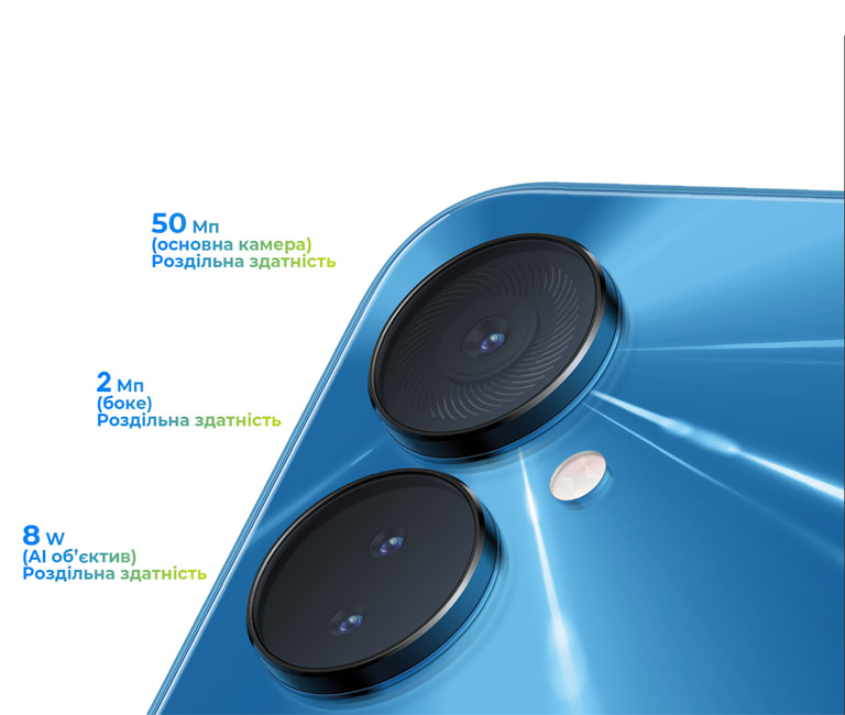 Фото 2 TECNO Spark 9 Pro