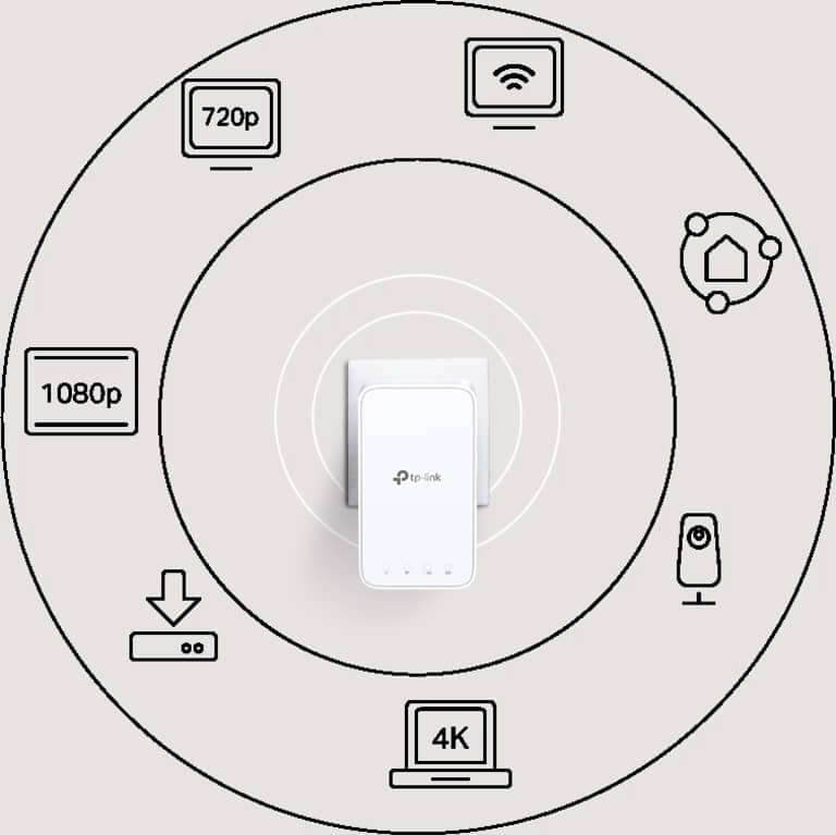 TP-Link_Deco-M3W_img-5