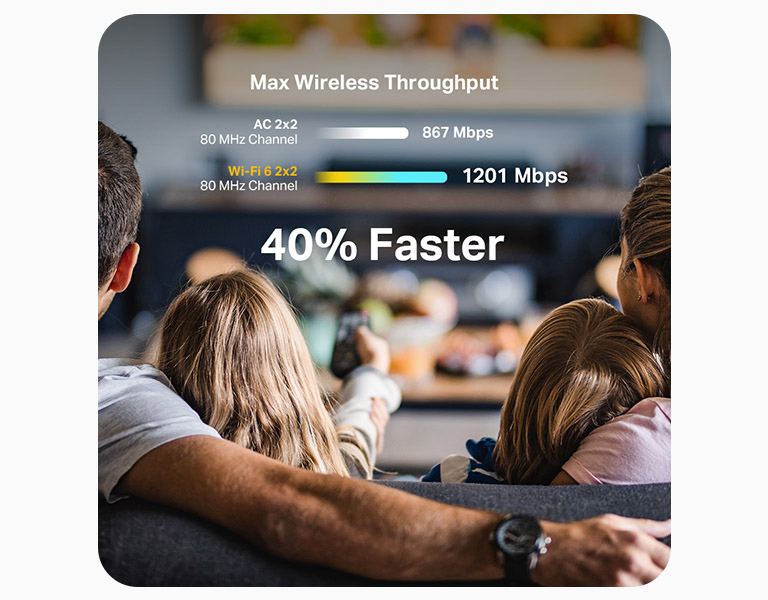 Фото 3 TP-LINK Archer AX1500