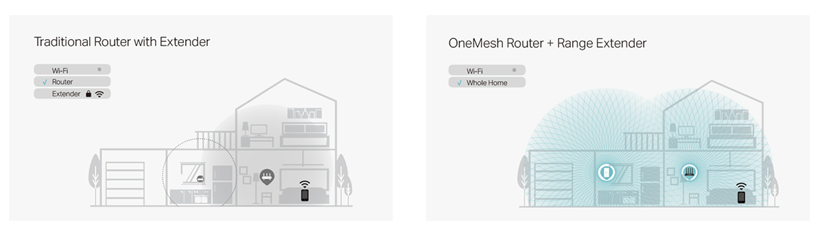 Фото 7 TP LINK Archer A6