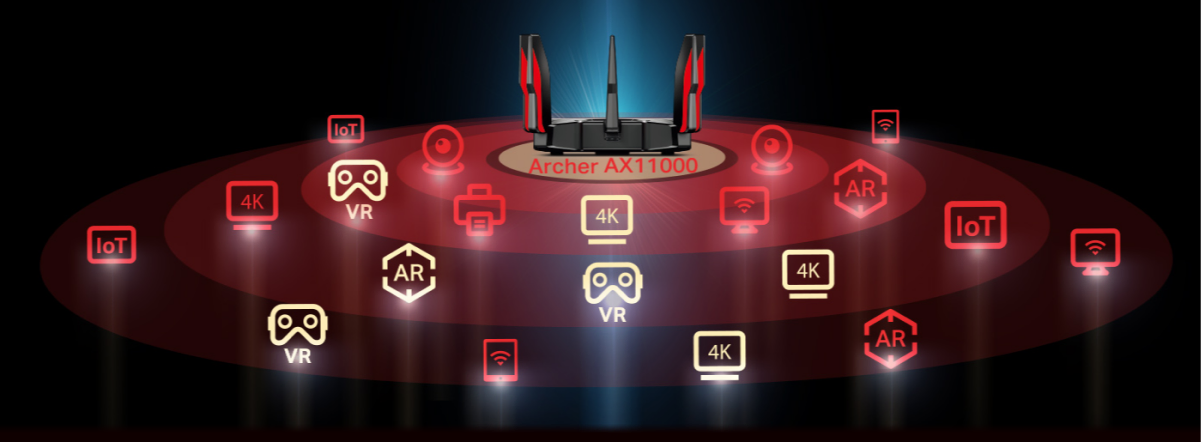 Фото 4 TP-LINK Archer AX11000