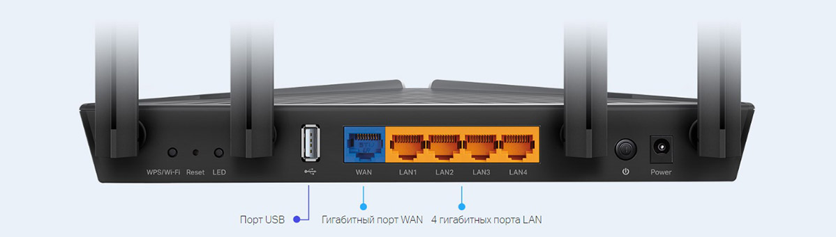 Фото 5 TP-LINK Archer AX20