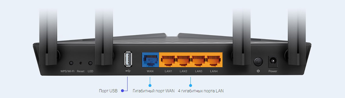 Фото 5 TP-LINK Archer AX20