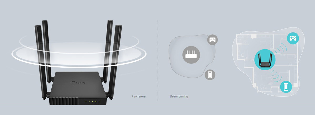 Фото 3 TP-LINK Archer C54