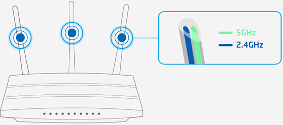 Фото 3 TP-LINK Archer C7
