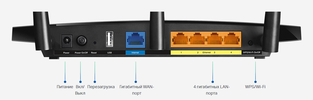 Фото 5 TP-LINK Archer C7
