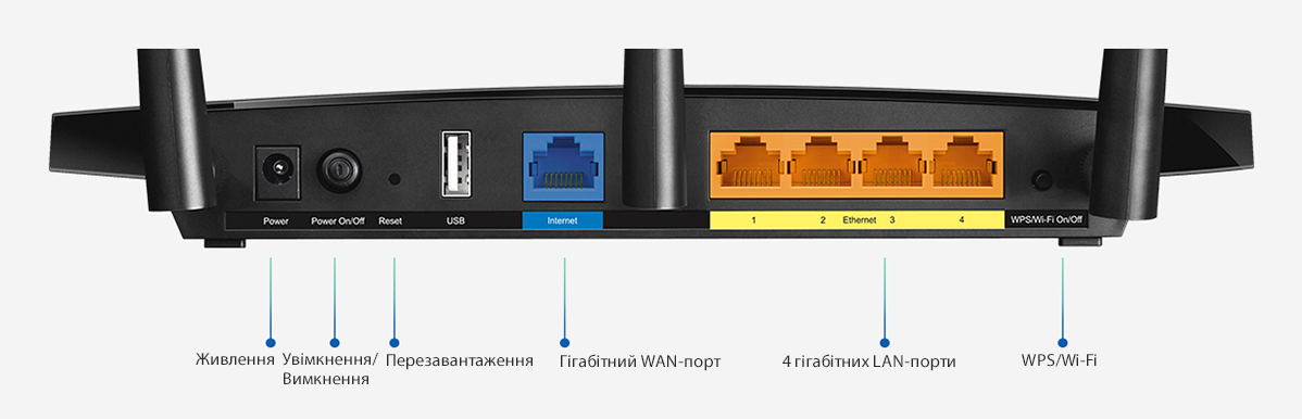 Фото 5 TP-LINK Archer C7