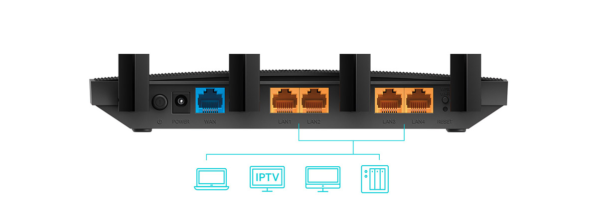 Фото 6 TP-LINK Archer C80