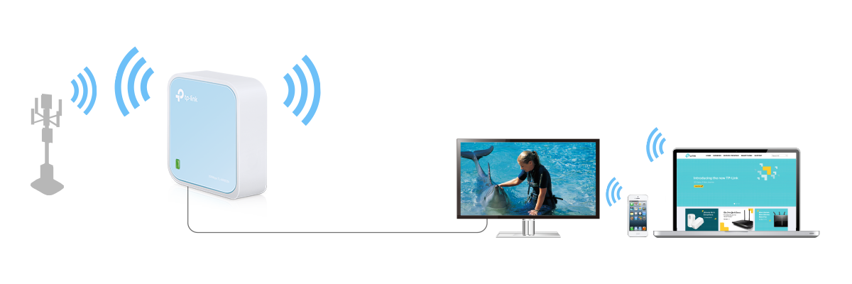 Фото 2 TP-LINK TL-WR802N
